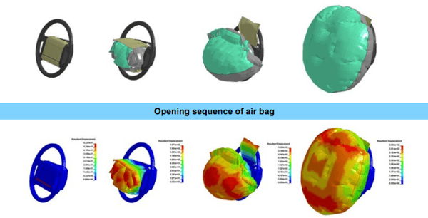 simulation-airbag-ansys-ls-dyna