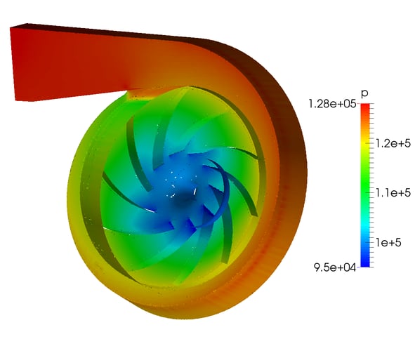 CAE Success Stories about Engineering Simulations with OpenFOAM in the ...